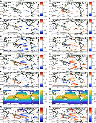 Response of high-altitude clouds to the galactic cosmic ray cycles in tropical regions